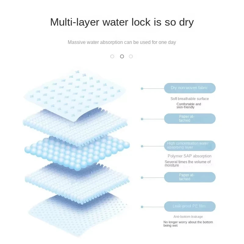 Paw Perfect Puppy Pads